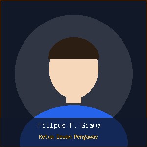 Filipus Faudunasokhi Giawa